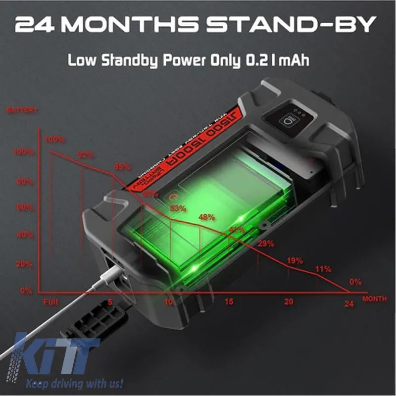 Car Booster, Powerbank, Led Light 3 in 1 Lokithor J1500 12 Volt 1500A