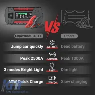 Car Booster, Powerbank, LED Light 3 in 1 Lokithor J401X 12 Volt 2500A with -40°C Start Tech-image-6315937