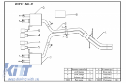 Complete Exhaust System suitable for Audi A7 4G (2010-2018) Petrol Engine 2.5L/2.8L/2.0T/1.8T/3.0T with Valvetronic-image-6045237