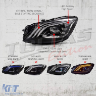 Fanária Emprós Plírhs LED katállhloi gia Mercedes S-Class W222 Maybach X222 (2013-2017) Ananéosh Look-image-6126945