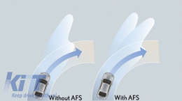 Fanária Emprós Plírhs LED Mátia Aggélou katállhloi gia BMW Seirá 5 F10 F11 LCI (2014-2017)-image-6027978