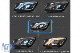 Full LED Headlights suitable for Mercedes S-Class W222 (2013-2017) Facelift Look Dynamic Sequential Turning Light-image-6103511