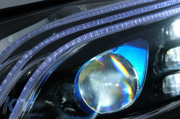 Full LED Фарове , подходящи за Mercedes C-Class W205 S205 (2014-2020) LHD W222 Дизайн-image-6091829