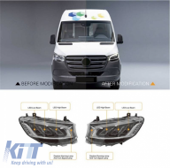 Headlights Set suitable for Mercedes-Benz Sprinter W907 2018-2023 Black Full Led Carner