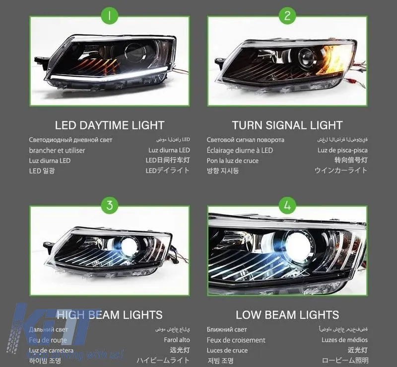 Headlights Set Suitable for Skoda Octavia mk3 2014-2017 DRL Black Carner
