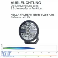 HELLA VALUEFIT Schwarze Blade LED Zusatzfernlichtscheinwerfer 9˝ rund ohne Zulassung-image-6206889
