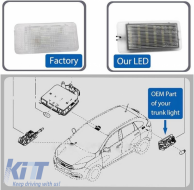 Interior Trunk Led Lights suitable for Nissan Qashqai J11, Juke, Renault Clio 05-12, Megane 03-09, Grand Scenic 05-08 2 Pcs
