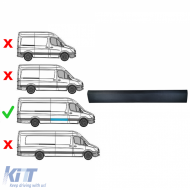 Jobb oldali tolóajtó díszléc Mercedes Sprinter W906 2006-2018 L2 L3 L4-image-6208136