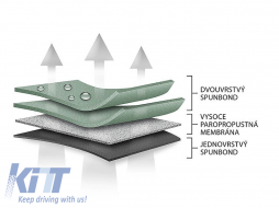 Kegel Membrane garázsponyva L-es méret zöld SUV/Offroad autókhoz-image-6131183