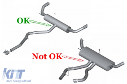 Kit carrosserie pour BMW X6 F16 15-20 Système d'échappement Jupes X6M Look-image-6100149