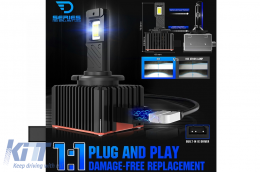 Lamptíres LED D1R Seirá D 6000K 4300LM Ypsilís Ischýos Metatropí gia Xenon-image-6114976
