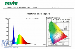 Lamptíres LED D2S Seirá D 6000K 4300LM Ypsilís Ischýos Metatropí gia Xenon-image-6114998