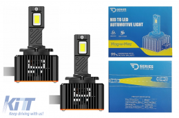 image-7-Lamptíres LED D3R Seirá D 6000K 4200LM Ypsilís Ischýos Metatropí gia Xenon