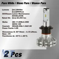 Led Kit H7 Pulse 12Volt 17.65watt 2900lm 6500k 2pcs-image-6306969