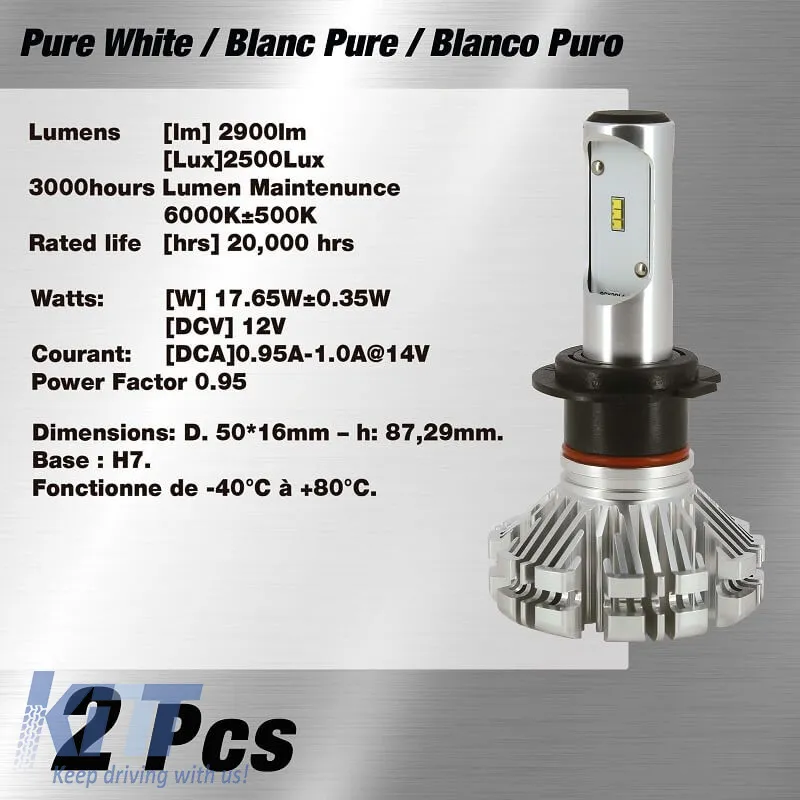 Led Kit H7 Pulse 12Volt 17.65watt 2900lm 6500k 2pcs