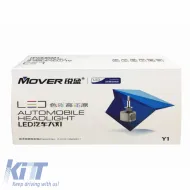 Led Kit HB4 9006 Y1 Samsung 12Volt 32Watt 3200lm 5500k 2pcs-image-6300270
