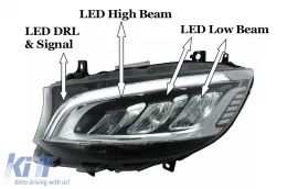 LED-Scheinwerfer für Mercedes Sprinter W907 W910 Halogen 2019-2023 Schwarz-image-6114969