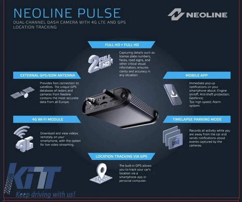 On Board Camera 2 Channel Wi-fi FHD+HD Neoline Pulse