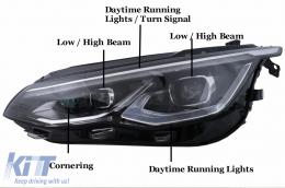 Phares LED DRL pour VW Golf 8 VIII Mk8 MQB 2020-2024 Clignotants Dynamiques-image-6113386
