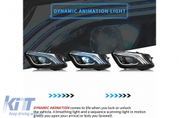 Phares LED pour Mercedes Classe S W222 2013-2017 Facelift Look Dynamic Signal-image-6103513