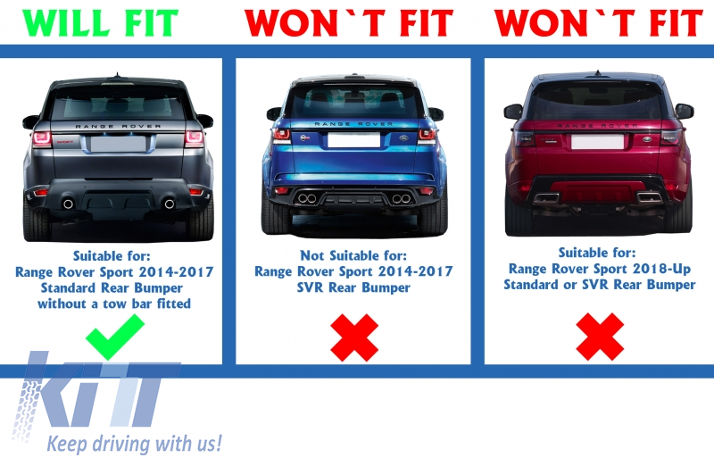 range rover sport tow bar kit