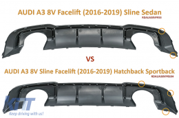 Rear Bumper Valance Diffuser with Exhaust Tips suitable for Audi A3 8V Sline Facelift (2016-2019) Hatchback Sportback RS3 Design Sport Bumper-image-6080182