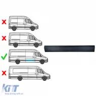 Rechtsseitige Schiebetürverkleidung geeignet für Mercedes Sprinter W906 2006-2018 L2 L3 L4-image-6208136