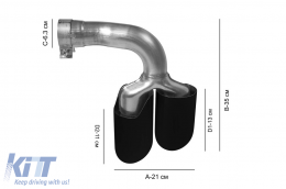 Set of black Cayenne S type tips suitable for Porsche Cayenne after 2018-image-6212555