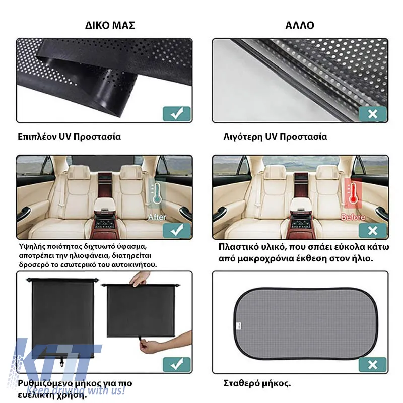 Sun Shade Interior Side And Rear Windows Car Roller Screwed 50x55cm Medium