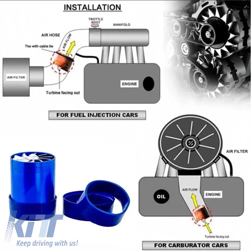 Super Spiral Turbo Ventilator Double Fan Blue JBR8013/ UT-4044