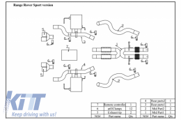 Système d'échappement Embouts pour Range Rover Sport L494 14-17 Valve Petrol V6--image-6045235