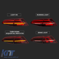 Tailights Set suitable for VW Golf VII 7 & 7.5 11-19 LED Bar Dynamic Facelift 7.5 GTI/R Look Red/Smoke VLand