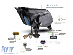 Teljes LED fényszóró Ford Mustang V (2010-2014), dinamikus irányjelzővel-image-6089674