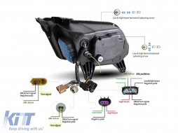 Teljes LED fényszórók Ford Mustang V (2010-2014) modellekhez, dinamikus irányjelző -image-6089674