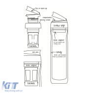 Timolino Omni Tritan hőszigetelt palack, magas, 400ml, fekete-image-6290116