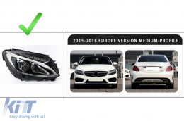 Upgrade Body Kit suitable for Mercedes C-Class W205 (2014-2018) Conversion to C-Class W206 C63 Design-image-6106306