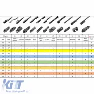 Wiper Blade Feral Silenttech 32
